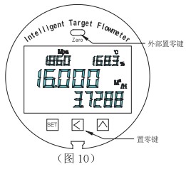 液氧流量計零點(diǎn)設(shè)置圖